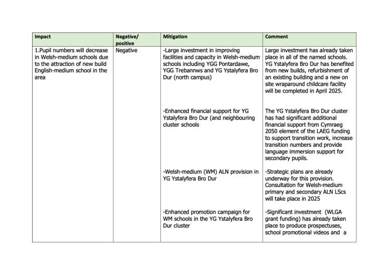 32EE7748 5579 4666 8828 E69AC403E47E 768x545