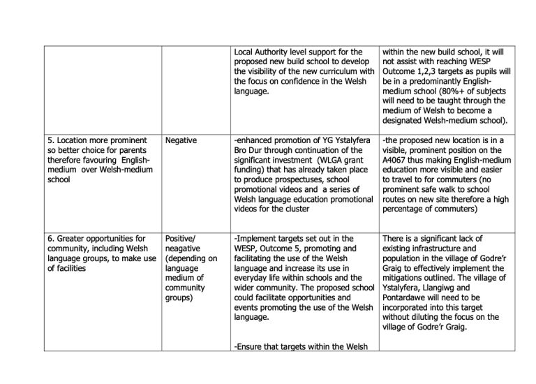 5BD7D3E3 83A8 45B1 848E 44ABDBFB54C2 768x550