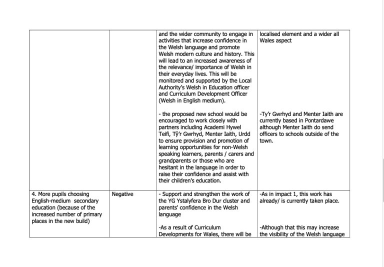 6F9E5AD7 84E8 4EDE B603 D56D8E086802 768x534