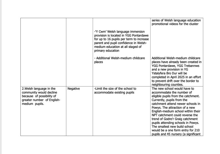 77004A39 1468 4960 BAFC 33F90410ED76 768x538