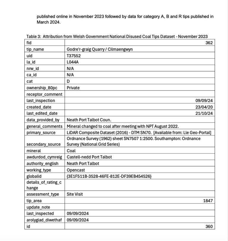 977D4DDE 06B6 43D5 9E33 3FAAD81286CE 768x812