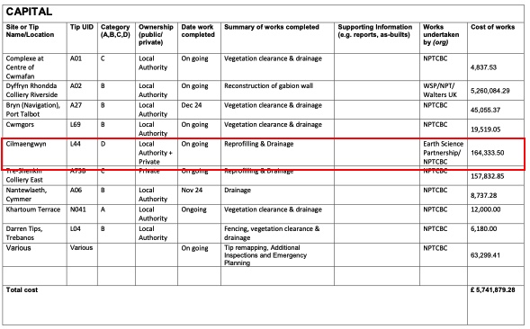 9BEDFB8B DF5C 48A6 B86A 36FCFE182210