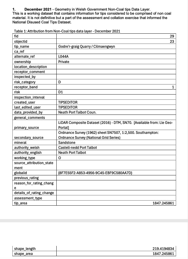 A8CA2D3F 0D30 4429 BBE1 4AD644591123